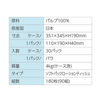 ihanaローションソフトパックティッシュ90W 30パック (送料･税込)