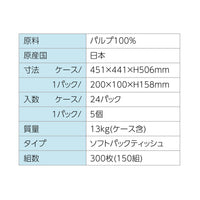 ihanaコンパクトソフトパック ティッシュ150W 5P/24パック (送料･税込)